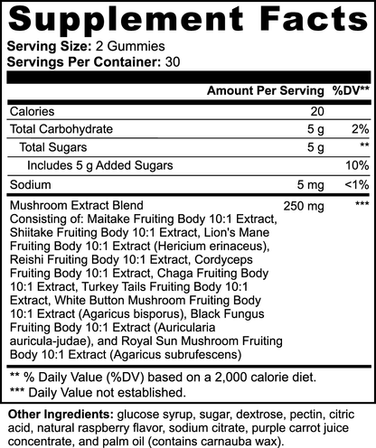 Mushroom Mind Boost Gummies